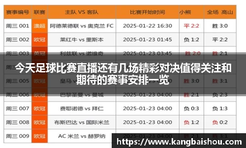 今天足球比赛直播还有几场精彩对决值得关注和期待的赛事安排一览