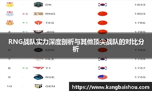 RNG战队实力深度剖析与其他顶尖战队的对比分析